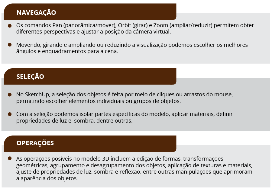 A imagem mostra como os recursos de navegação, seleção e operações auxiliam na criação de imagens e vídeos renderizados.